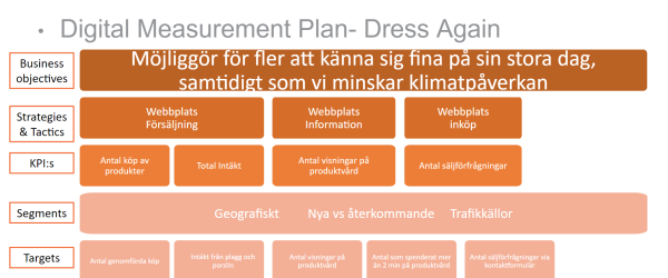 Skärmbild 2024-03-05 191340-min